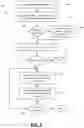 Fig. 10 - Short transaction identifier collision detection and reconciliation