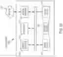 Fig. 11 - Systems and methods for preserving privacy of a registrant in a domain name system (“DNS”)