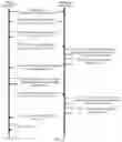 Fig. 05 - SECURE STARTUP METHOD, CONTROLLER, AND CONTROL SYSTEM