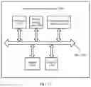 Fig. 12 - SECURE STARTUP METHOD, CONTROLLER, AND CONTROL SYSTEM