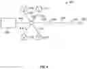 Fig. 06 - Systems and methods for proactive network diagnosis