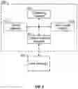 Fig. 08 - Systems and methods for proactive network diagnosis