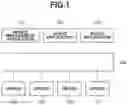 Fig. 02 - DEVICE MANAGEMENT APPARATUS, CONTROL METHOD, AND NONTRANSITORY COMPUTER-READABLE STORAGE MEDIUM