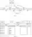 Fig. 03 - Communication method, apparatus, and system