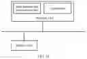 Fig. 18 - Communication method, apparatus, and system