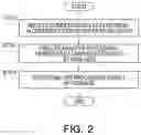 Fig. 03 - Information processing apparatus, information processing method, and non-transitory storage medium