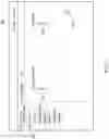 Fig. 07 - SYSTEMS AND METHODS FOR REVIEW AND RESPONSE TO SOCIAL MEDIA POSTINGS