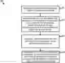 Fig. 01 - Server connection resets based on domain name server (DNS) information