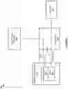 Fig. 07 - Server connection resets based on domain name server (DNS) information