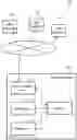 Fig. 01 - NETWORK APPARATUS