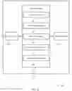 Fig. 09 - Tenant aware mutual TLS authentication