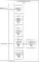 Fig. 01 - Context-based risk assessment for an identity verification system