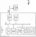 Fig. 08 - CROSS-ENDPOINT ENTERPRISE APPLICATION AUTHORIZATION AND MANAGEMENT