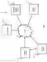 Fig. 02 - Method, system, and computer program product for controlling access in a network of servers