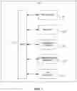 Fig. 08 - SYSTEM, METHOD, AND COMPUTER PROGRAM FOR CONTROLLING ACCESS TO A CAMERA FEED