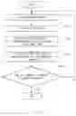 Fig. 06 - Analysis apparatus, analysis system, analysis method, and non-transitory computer readable medium storing program