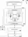 Fig. 01 - Machine learning correlator to infer network properties