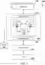 Fig. 02 - Machine learning correlator to infer network properties