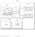 Fig. 07 - Security system for in-vehicle network and method therefor