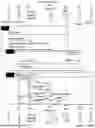Fig. 09 - ENFORCING SECURITY PARAMETERS SPECIFIED BY AN OWNER ON A BLOCKCHAIN PLATFORM