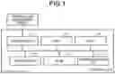 Fig. 02 - Controller to determine a transmission right and control a timing of communication between nodes
