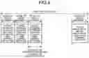 Fig. 09 - Controller to determine a transmission right and control a timing of communication between nodes