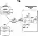Fig. 02 - Download control device