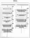 Fig. 06 - Download control device