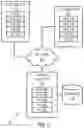 Fig. 09 - Just-in-time auto-provisioning systems and methods for information exchange platform