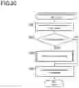 Fig. 25 - Converter, Media Detecting System, Image Forming Apparatus, And Computer-Readable Recording Medium Storing Control Program