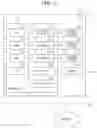 Fig. 03 - Information processing apparatus used for converting image to file, image processing system, method of controlling information processing apparatus, and storage medium