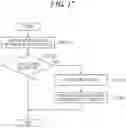 Fig. 20 - Information processing apparatus used for converting image to file, image processing system, method of controlling information processing apparatus, and storage medium