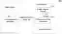 Fig. 01 - Method of compensating for color differences between adjacent lens images in a panoramic image
