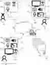 Fig. 01 - Videoconference system, method for transmitting information and computer program product
