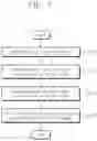 Fig. 08 - Image device and operation method of image device