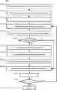 Fig. 01 - Device and a method of encoding images including a privacy filter