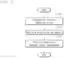 Fig. 14 - IMAGE ENCODING/DECODING METHOD AND DEVICE, AND RECORDING MEDIUM STORING BITSTREAM