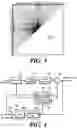 Fig. 04 - Video encoding and decoding using intra block copy