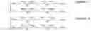 Fig. 02 - Video encoding/decoding method and device for deriving weight index for bidirectional prediction of merge candidate, and method for transmitting bitstream