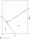 Fig. 02 - Inter prediction in geometric partitioning with an adaptive number of regions