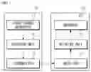 Fig. 02 - Method and apparatus for encoding/decoding video and method for transmitting bitstream