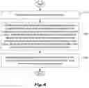 Fig. 06 - Method and Apparatus of Latency Reduction for Chroma Residue Scaling