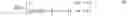 Fig. 08 - Adaptive multiple quantization