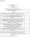 Fig. 85 - ENCODER, DECODER, AND MEDIUM