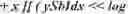 Fig. 136 - Use of secondary transform in coded video