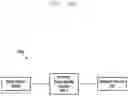Fig. 22 - METHOD AND SYSTEM FOR ENCODING, DECODING AND PLAYBACK OF VIDEO CONTENT IN CLIENT-SERVER ARCHITECTURE