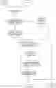Fig. 01 - METHOD AND DEVICE FOR MATCHING UP DEVICES