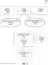 Fig. 02 - METHODS AND APPARATUS FOR SELECTIVELY OBSCURING A RENDERING OF A MEDIA STREAM