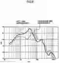 Fig. 09 - Speaker device
