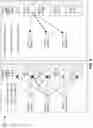 Fig. 06 - Determining an object presence using information from vehicle user equipments